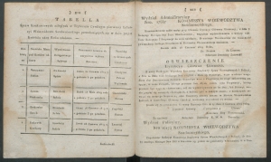 dziennik urzedowy woj.sandomierskiego 1819-27-00004
